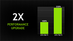 NVIDIAGeForce GTX 750 TiGTX 750ȯɽGPUƥMaxwell1Ƥξܺ٤ޤȤƤߤ