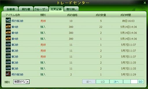 ���������꡼ No.003�Υ���ͥ������ / �֥ץ����å����ޥ͡����㡼�ץ����ƥ�俷��ǽ��������������Ͽ��23���ޤ�