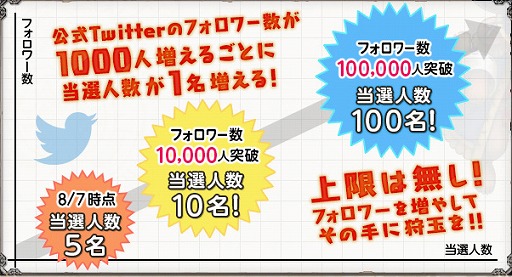 ���������꡼ No.001�Υ���ͥ������ / �֥�󥹥����ϥ󥿡� �������ץ����ס�������Ͽ�Կ���15���ͤ�����