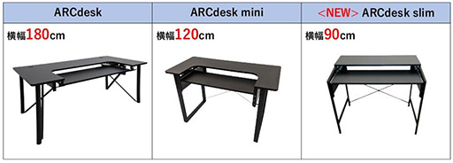  No.004Υͥ / ޡǥARCdesk miniפDXRaceråȤ륭ڡ