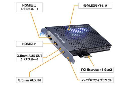  No.006Υͥ / AVerMediaPC̾ǤΥ˥ɽٱ0.06äޤṳ̂PC¢ӥǥץ㥫ɡLive Gamer HD 2פȯ