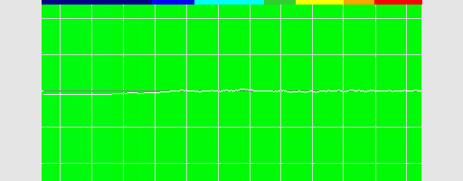  No.022Υͥ / AVerMediaΥ¶ޥAM310ץӥ塼1Ⱦ㤨륳ǥ󥵷Υȥѥեޥ󥹤ϤʤΤΤ