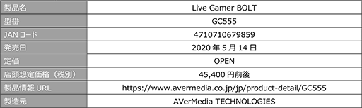 AVerMedia4K HDR60fpsϿǤ볰դץ˥åȡGC555פ5˹ȯ