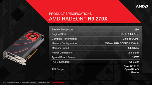 AMDR9 290꡼Radeon R9R7꡼ΥڥåR9 280XʲϴŪHD 7000ϤΥեå