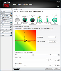 Radeon R9 290ץӥ塼399ɥ㤨ȥʥС2ɤϥɻԾ˲˲⤿餹