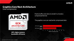 Radeon R9 285ץӥ塼Tongaפϥߥɥ륯饹ԾͭϤȤʤ¸ߤ