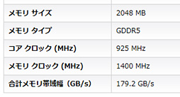 Radeon R7 265ץӥ塼ȹ⥯åHD 7850ɤϡ2߰ʲλԾǵݤǤ뤫