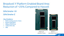 Intel14nmץ¤뼡ХCPUCore Mפγפȯɽ2015ǯCore M֥åȤϸ9mm̤ǥե쥹