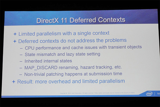 GDC 2015ϡHaswellפȡBroadwellפδ֤ˤϡDirectX 12Ϣνפʰ㤤ä