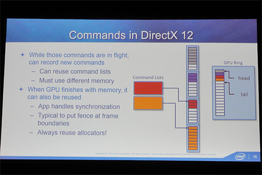  No.006Υͥ / GDC 2015ϡHaswellפȡBroadwellפδ֤ˤϡDirectX 12Ϣνפʰ㤤ä