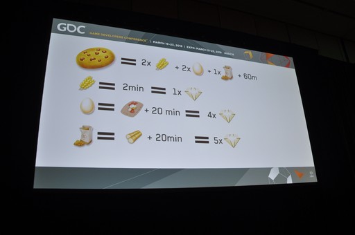  No.010Υͥ / GDC 2018Supercellˤ֥ǥפǤϡԤƤΤ̾äǥʡ󤲤Ƹä