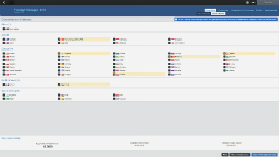 åֱĥFootball Manager 2014פΤǡȤˤȤäͳϤʤɾҲ𤷤Ƥߤ