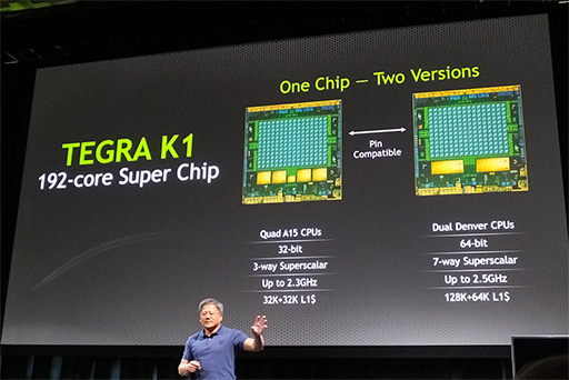 #014Υͥ/CES 2014NVIDIAμSoCTegra K1оǡKeplerϥХü饹ѥޤǤ򥫥СGPUȤʤ