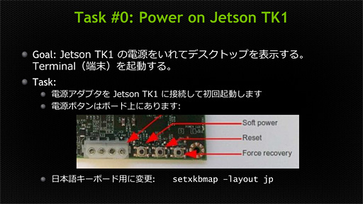 #006Υͥ/Tegra K1ܤγȯåȡJetson TK1פưƤߤ