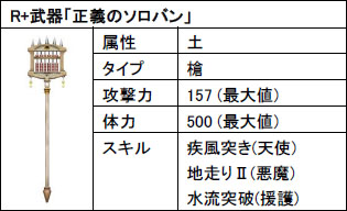 #004Υͥ/iOSǡ֥ɥ饴󥯥IV Ƴ줷Ԥפȡ RISE of MANAפǥܥڡ󤬥