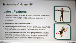 GDC 2014Autodesk೫ȯѥߥɥ륦Gamewareפκǿư