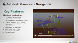 #013Υͥ/GDC 2014Autodesk೫ȯѥߥɥ륦Gamewareפκǿư