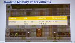 #016Υͥ/GDC 2014Autodesk೫ȯѥߥɥ륦Gamewareפκǿư