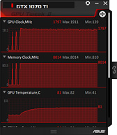 GeForce GTX 1070 Tiץӥ塼GTX 1080100ɥ²ʿGPUϡ2017ǯꥹޥμȤʤ뤫