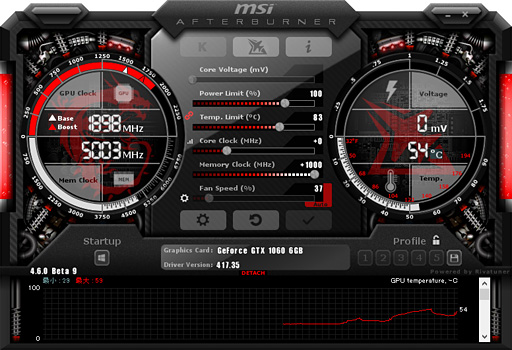  No.060Υͥ / GP104GTX 1060 6GBפ̾ǤȲ㤦 ͻָܥɡGF-GTX1060-E6GB/GD5XפǳǧƤߤ