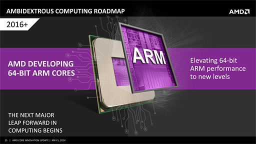 AMD2015ǯ˥󥷥塼޸ARMץåԾػx86ȤΥԥߴ