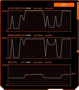  No.074Υͥ / GIGABYTEAORUS GeForce RTX 2080 XTREME 8Gץӥ塼緿顼ܤΥޡɤϤι⤵ɤ