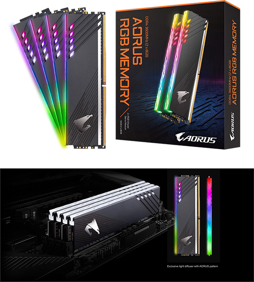 ߡդDDR4-3600꤬GIGABYTE