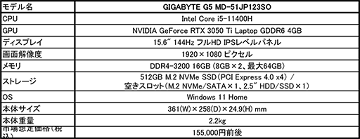 GIGABYTERTX 3070 Tiܤ17.3/15.6ǥʤɥΡPC3ʤȯ