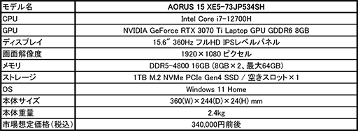 #002Υͥ/GIGABYTERTX 3070 Tiܤ15.6ǥʤɥΡPC2ʤȯ