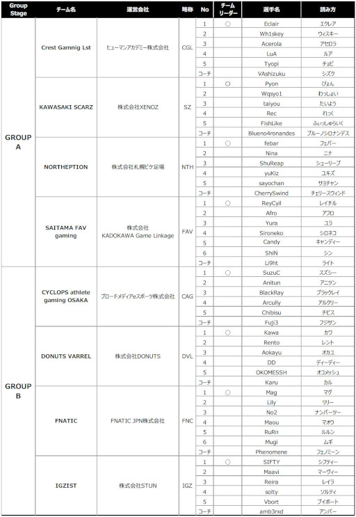 R6Sס꡼RJL2023ɳˤȤ318ۿ