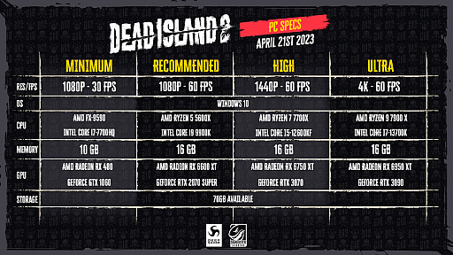 PCǡDead Island 2פɬץڥåPS5/Xbox Series X|SǤ60fpsPS4/Xbox OneǤ30fpsư뤳Ȥ餫