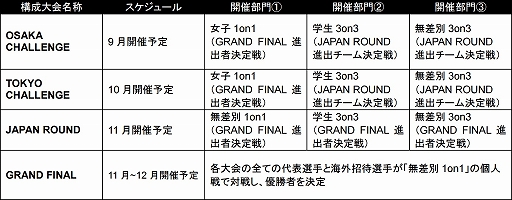 Ŵ7ס޶1000ߤθ9鳫