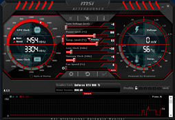 MSIΡGTX 980Ti LIGHTNINGפե饰åץեåɤïΤΤΤ