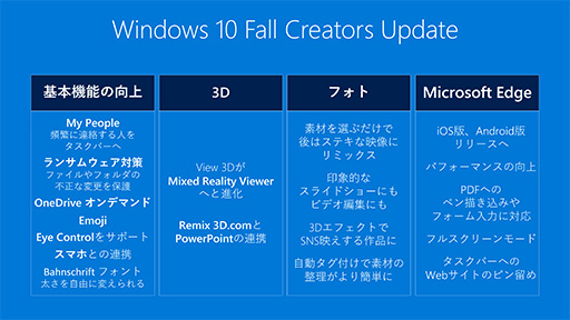 Windows MR褤ΥΦMicrosoftWindows 10緿åץǡȡFall Creators Updateפγפ