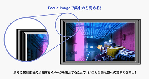 ̤Ȥɽƽ¥Focus ModeܤΥޡǥץ쥤IOǡо