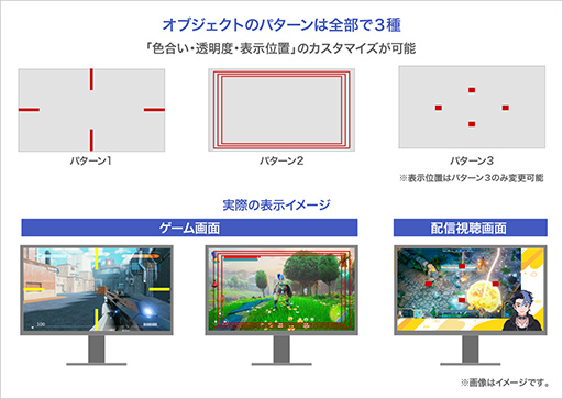 画像ギャラリー No.003のサムネイル画像 / ゲーミングディスプレイの機能で「映像酔い」を減らせる!? IOデータが「酔い軽減アシスト」を既存製品にアップデートで追加