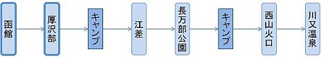 ιɡ赭3פPS VitaǤȯ䡣̾μڡλҤȤνв񤤽ŻȤäιγڤҲ