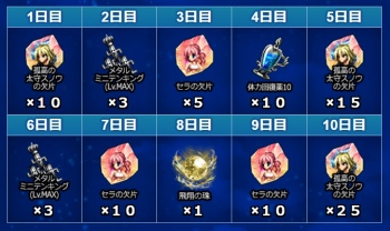 FFBEפ˿Neo Vision˥åȡɹ饹Υ