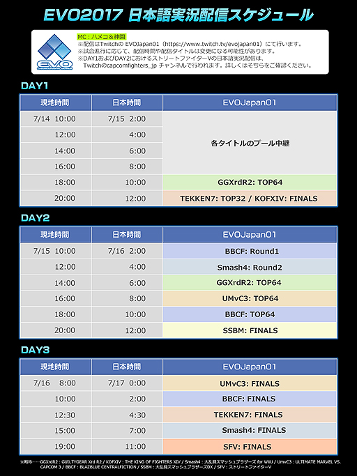 EVO2017ܸ¶TwitchEVOJapan01ۿءܤۿ塼