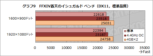 HPΥPCOMEN by HPסμϤ䤤ˡ GTX 1080SkylakeܤΥѥȥǥȥåסDesktop PC 870ץӥ塼