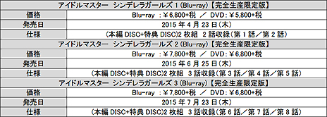  No.002Υͥ / TV˥ ɥޥ ǥ饬륺 G4U!ѥåסVOL.2VOL.3ȯꡣ˥Ϣδ餫