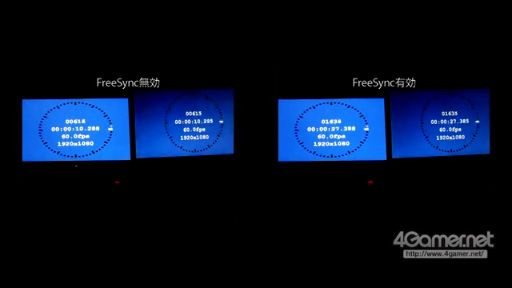 FreeSync̵ͭˤɽٱ