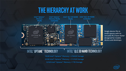 ΥPCϡ֥OptaneSSDפιˤʤ롩 Intel Memory and Storage Day 2019ץݡ