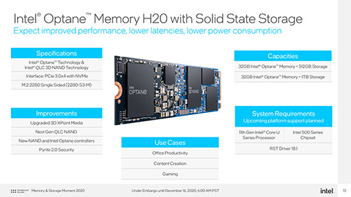 IntelSSDSSD 670pפOptane MemoryդSSDOptane H20פȯɽ