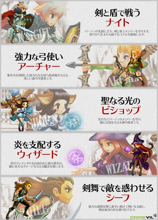 画像集 No.002のサムネイル画像 / スマホ向け新作オンラインRPG「ドラゴンスラッシュ」が2015年5月中旬に配信決定。本記事から事前登録を行うと2種類のガチャチケがもらえる