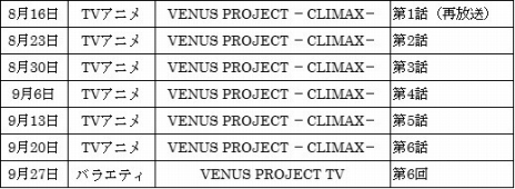 ꥺॲVENUS PROJECT DREAMBEATפiOSǤۿ