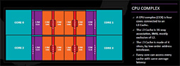 Ryzen 5 2400GסRyzen 3 2200Gץӥ塼ǥȥåPCRaven Ridgeϥޡˤʤ뤫