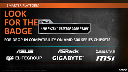 AMDRyzen Desktop 2000CPUȯɽưå夷κŬʤ2ǥ