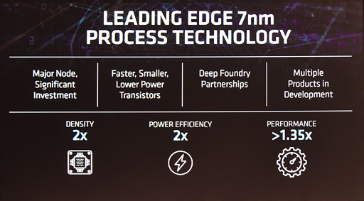 COMPUTEX2ThreadirpperVegaEPYCAMD6̤ȯɽȤޤȤ