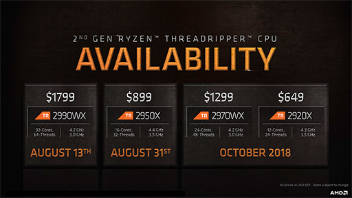 AMD2Ryzen ThreadripperΥ饤ʥåפȲʤȯɽưǥϪ